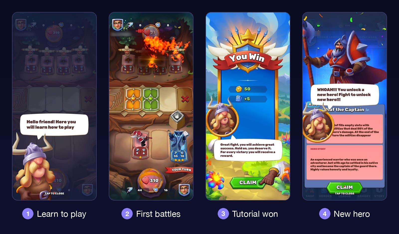 Four Mystic Duel screens from one scout run through the tutorial, numbered and labelled Learn to play, First battles, Tutorial won and New hero.
